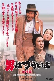 Tora-san's Shattered Romance (1971) subtitles