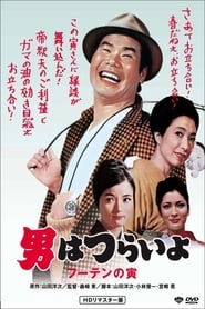 Tora-san, His Tender Love (1970) subtitles