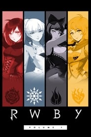 RWBY