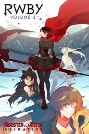 RWBY