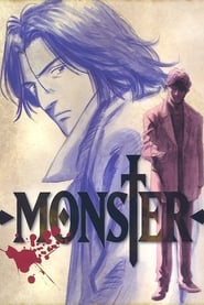 Monster (2004) subtitles - SUBDL poster