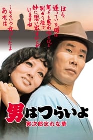 Tora-san's Forget Me Not (1973) subtitles