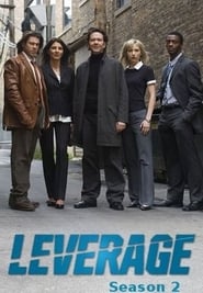 Leverage