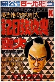 Chuji's Travel Diary: The Chuji Patrol Episode (1927) subtitles - SUBDL poster