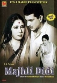 Majhli Didi (1967) subtitles